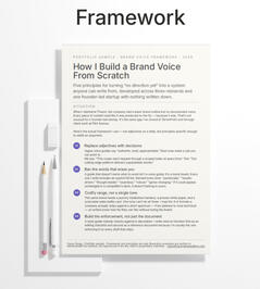 Mockup of my brand voice framework
